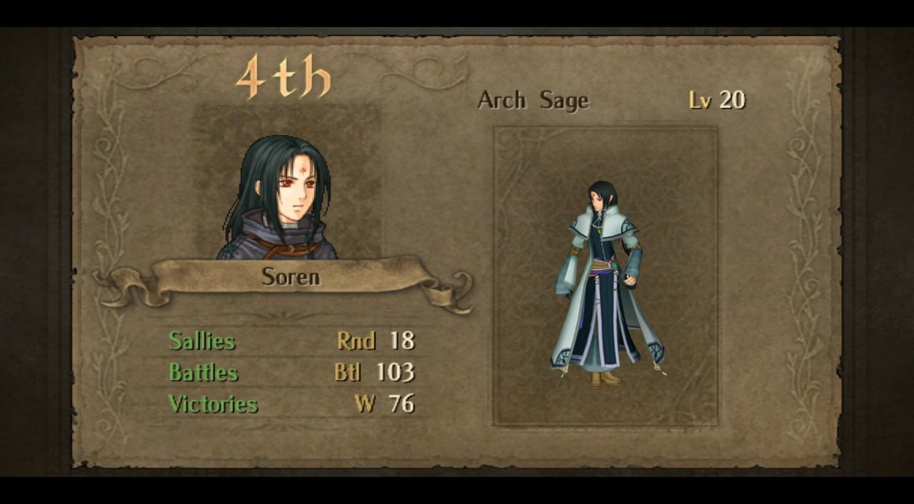 Fourth place Soren with 103 battles and 76 wins
